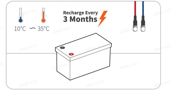 recharge every 3 months for long-term storing lifepo4 batteries