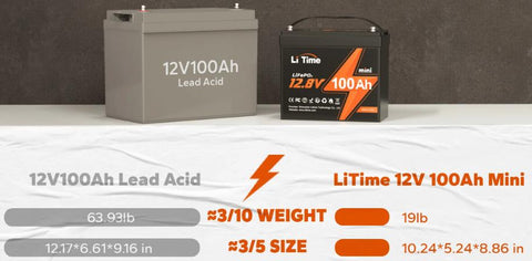 weight and size comparison lifepo4 and lead acid