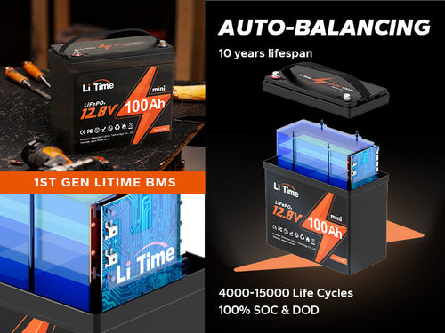 LiTime 12V 100Ah Mini LiFePO4 Lithium Battery, Upgraded 100A BMS, Max. 1280Wh Energy 1 Pack 12V 100Ah Mini