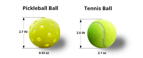 Pickleball vs Tennis Ball Difference