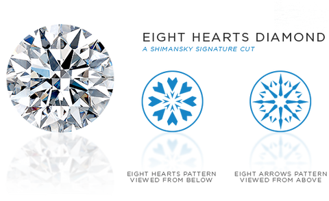 The Shimansky Eight Hearts Diamond Cut