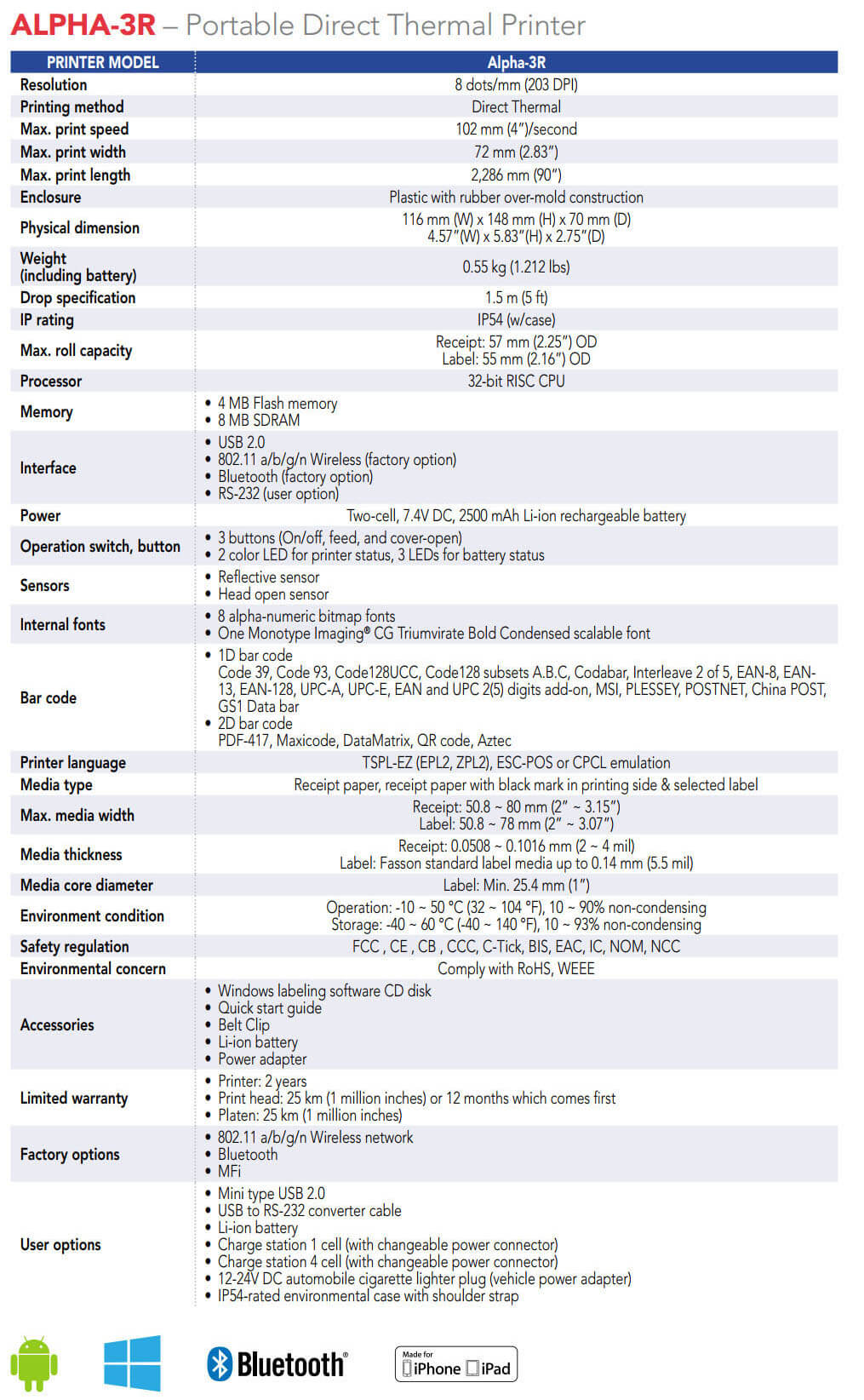 TSC Alpha-3R data sheet