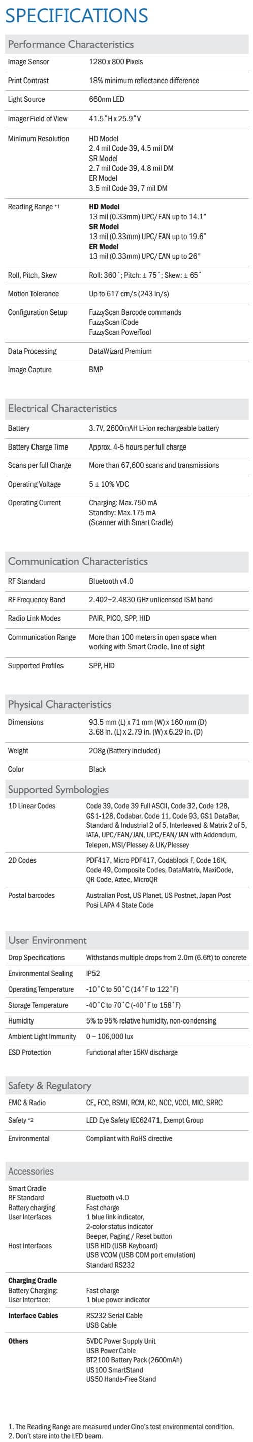 Hoja de datos de Cino A780BT