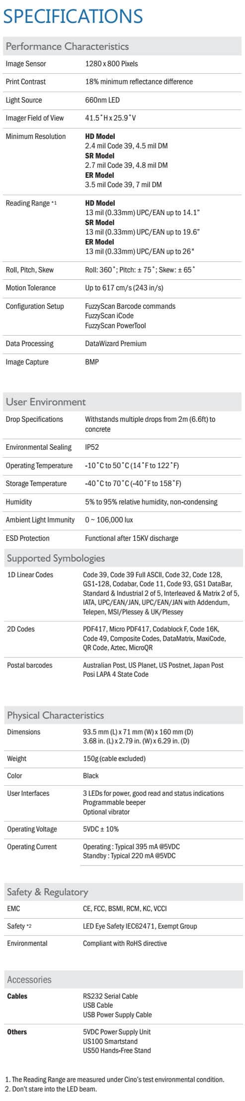 Cino A780 Datasheet