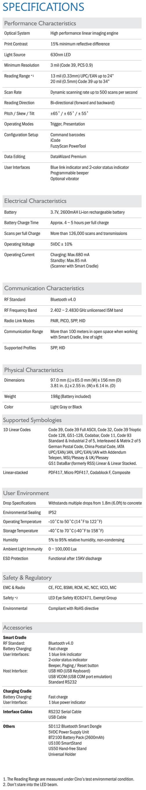 Cino F680BT Data sheet