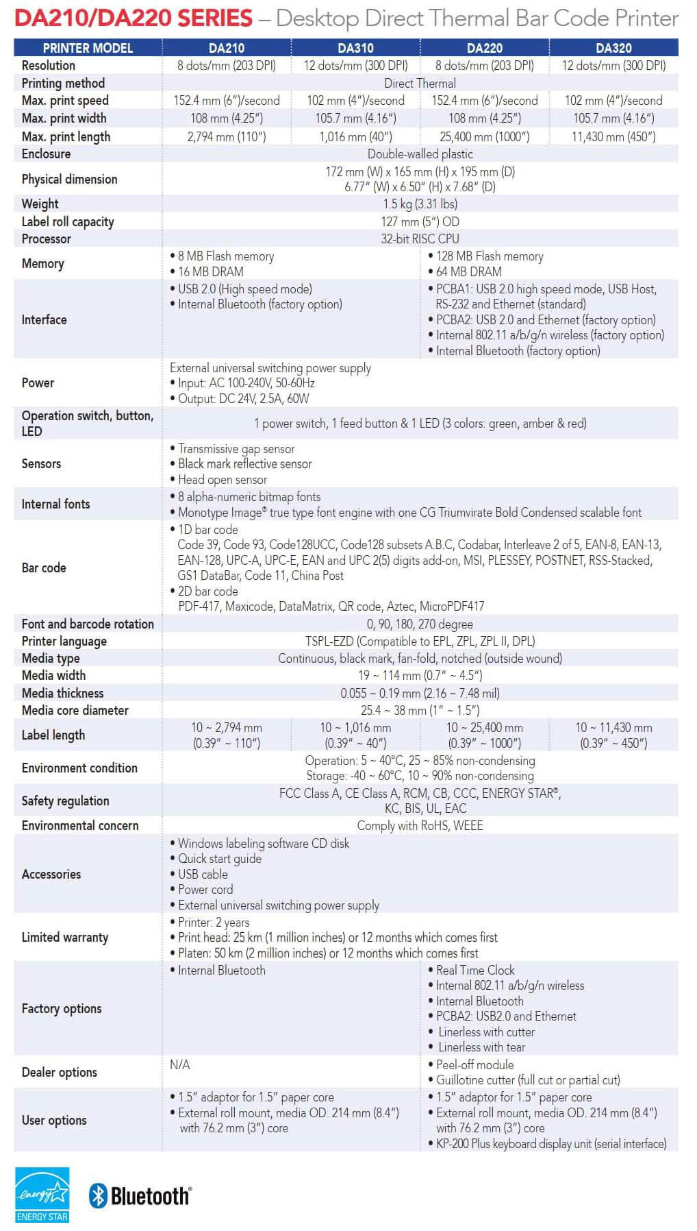 TSC DA210 & DA220 series data sheet