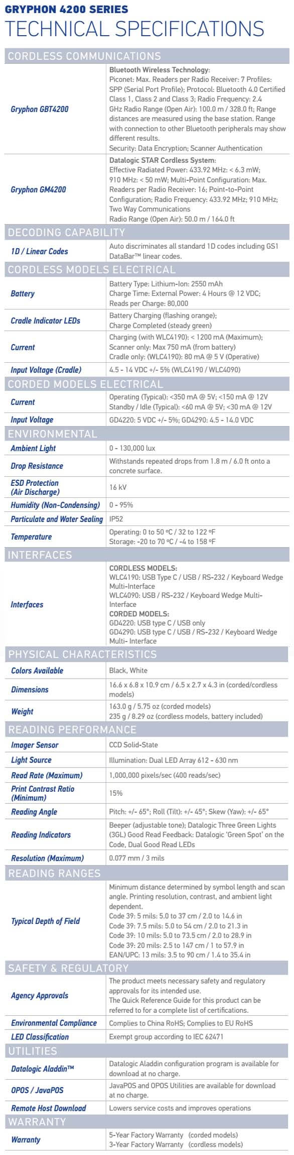 Fiche technique Datalogic Gryphon 4200