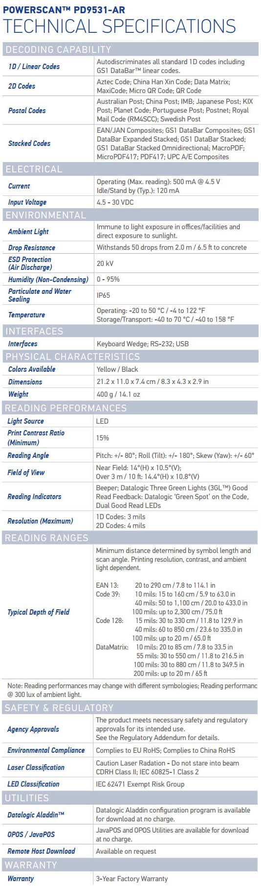 Fiche technique Datalogic PowerScan PD9500