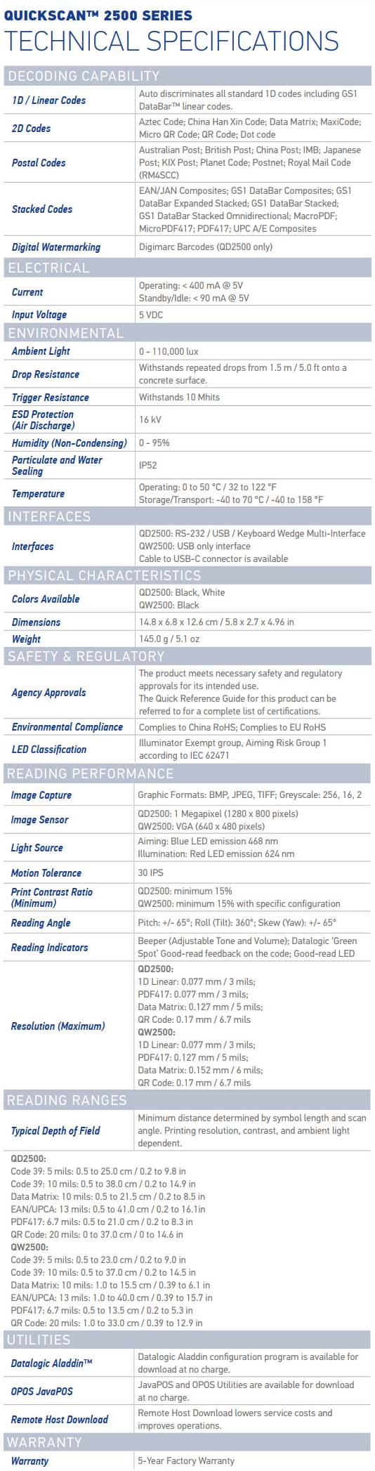 Datalogic QuickScan 2500 datasheet