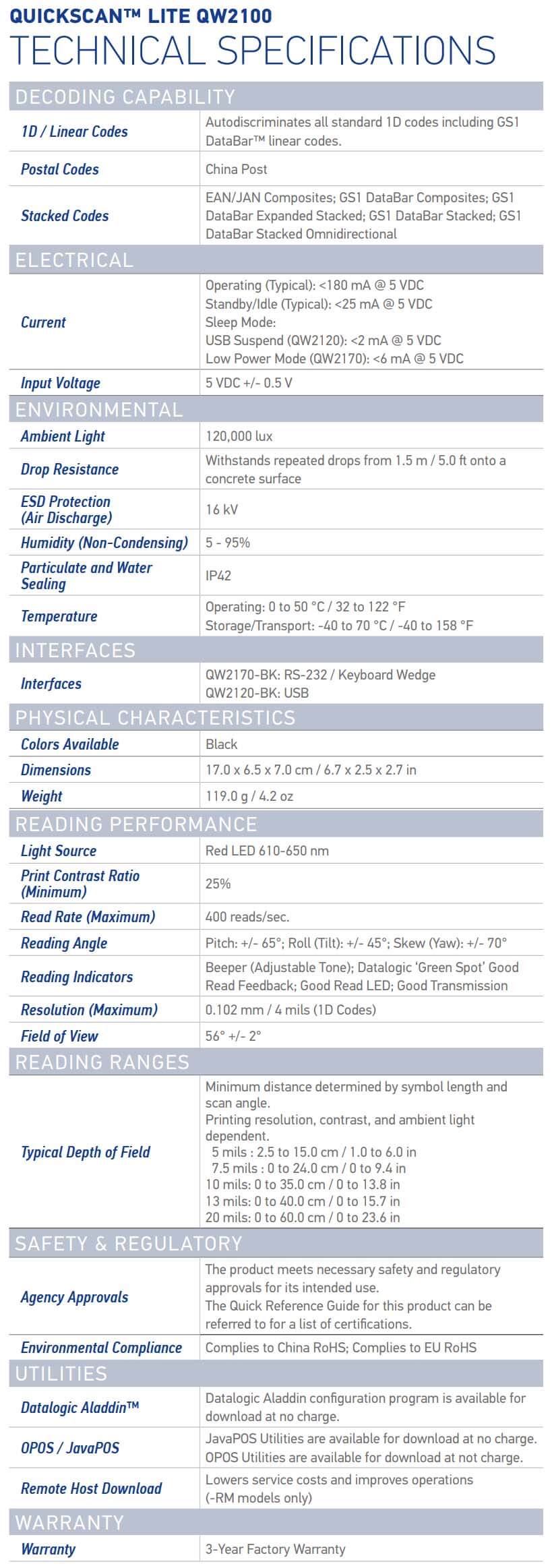 Hoja de datos de Datalogic QuickScan QW2100