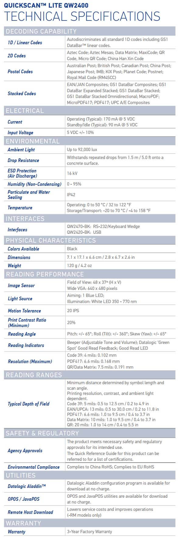 Datalogic QuickScan QW2400 data sheet