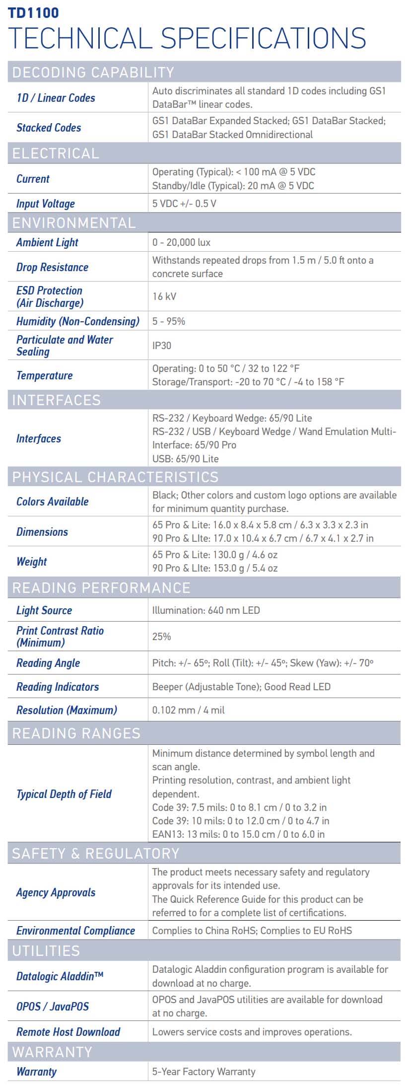 Datalogic TD1100 Data Sheet