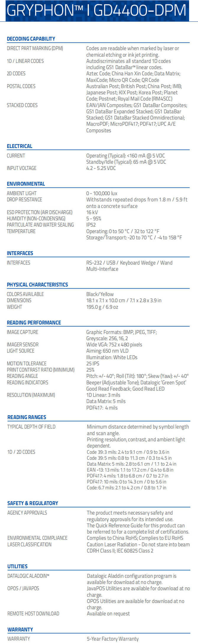 Gryphon GD4400 DPM Datasheet