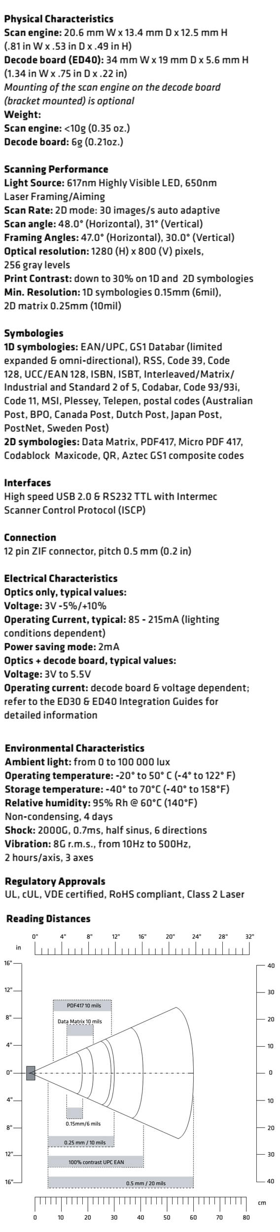 Hoja de datos del motor de escaneo 2D Honeywell EA21