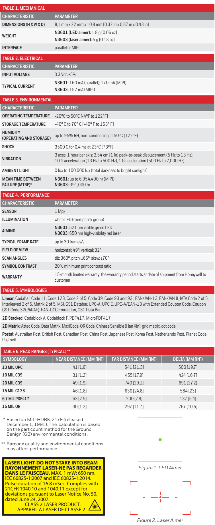 Fiche technique des moteurs de numérisation 2D Honeywell série N360X