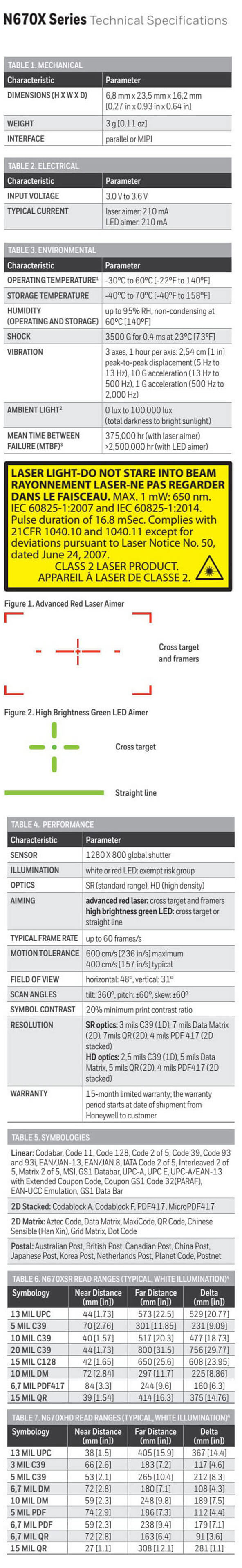 Fiche technique des moteurs de numérisation 2D Honeywell série N670X