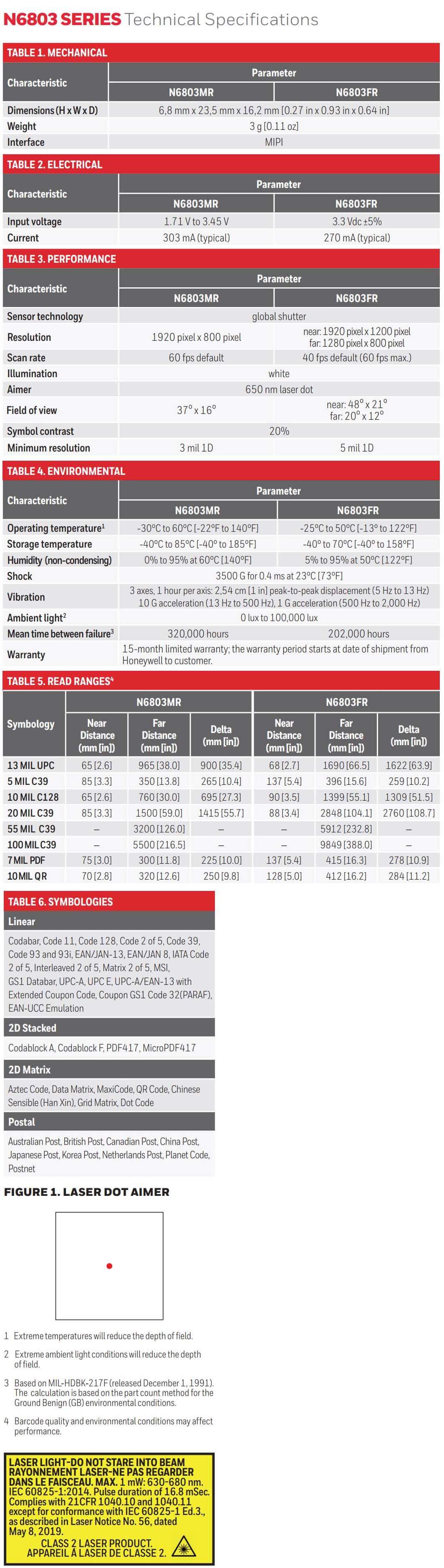 Fiche technique des moteurs de numérisation 2D Honeywell série N6803