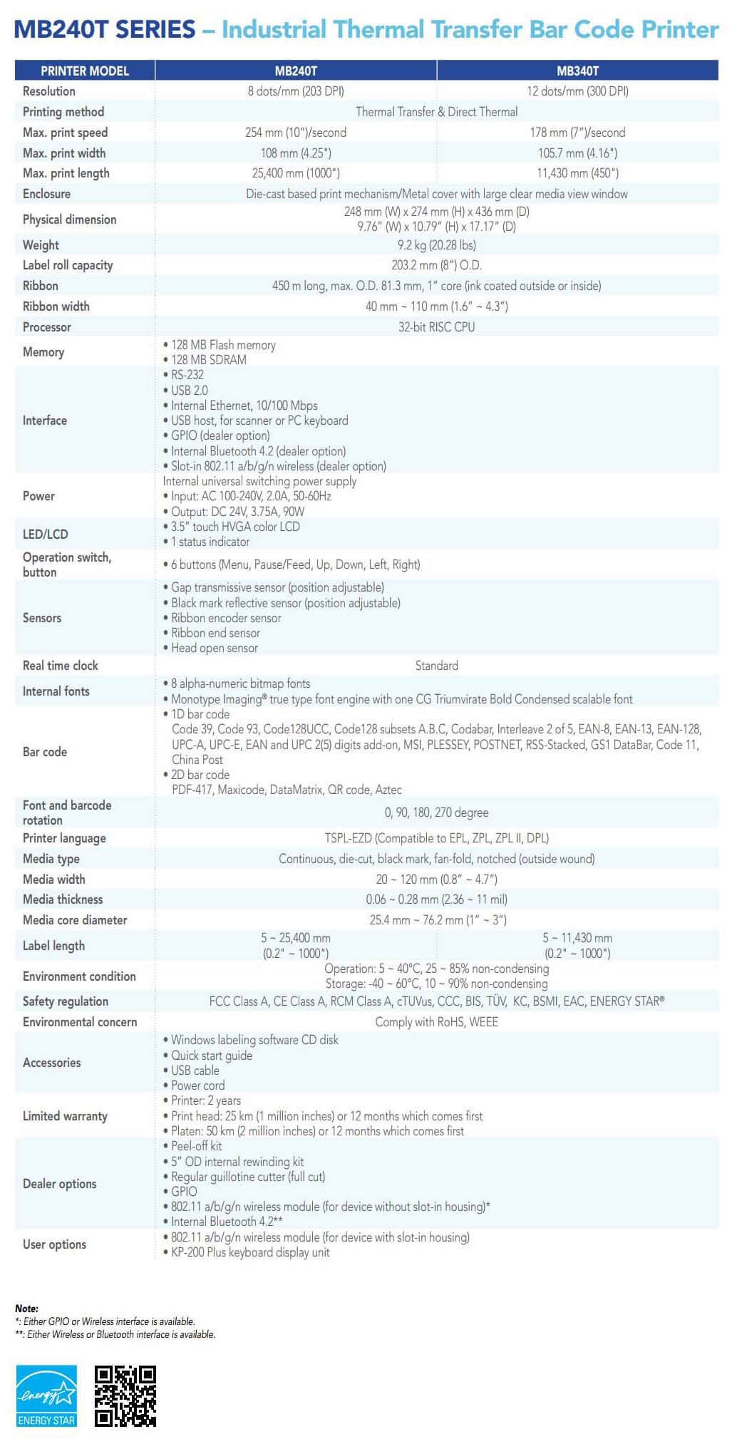 TSC MB240T_MB340T data sheet