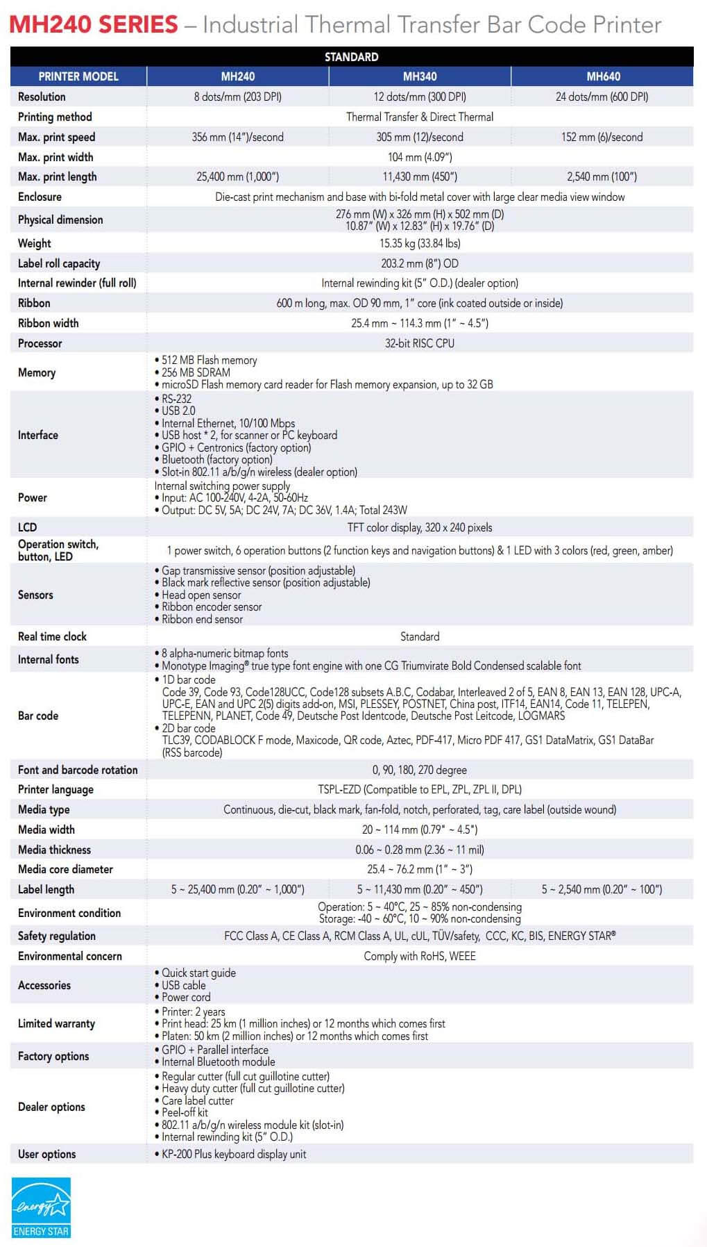 TSC MH240_MH340_MH640 data sheet