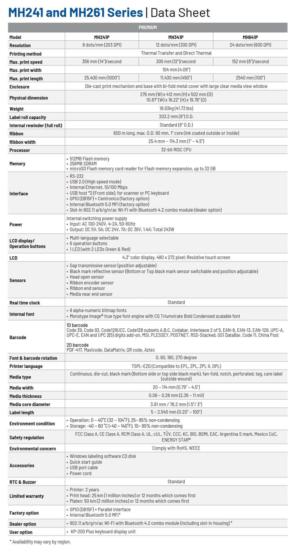 TSC MH241P_MH341P_MH641P data sheet