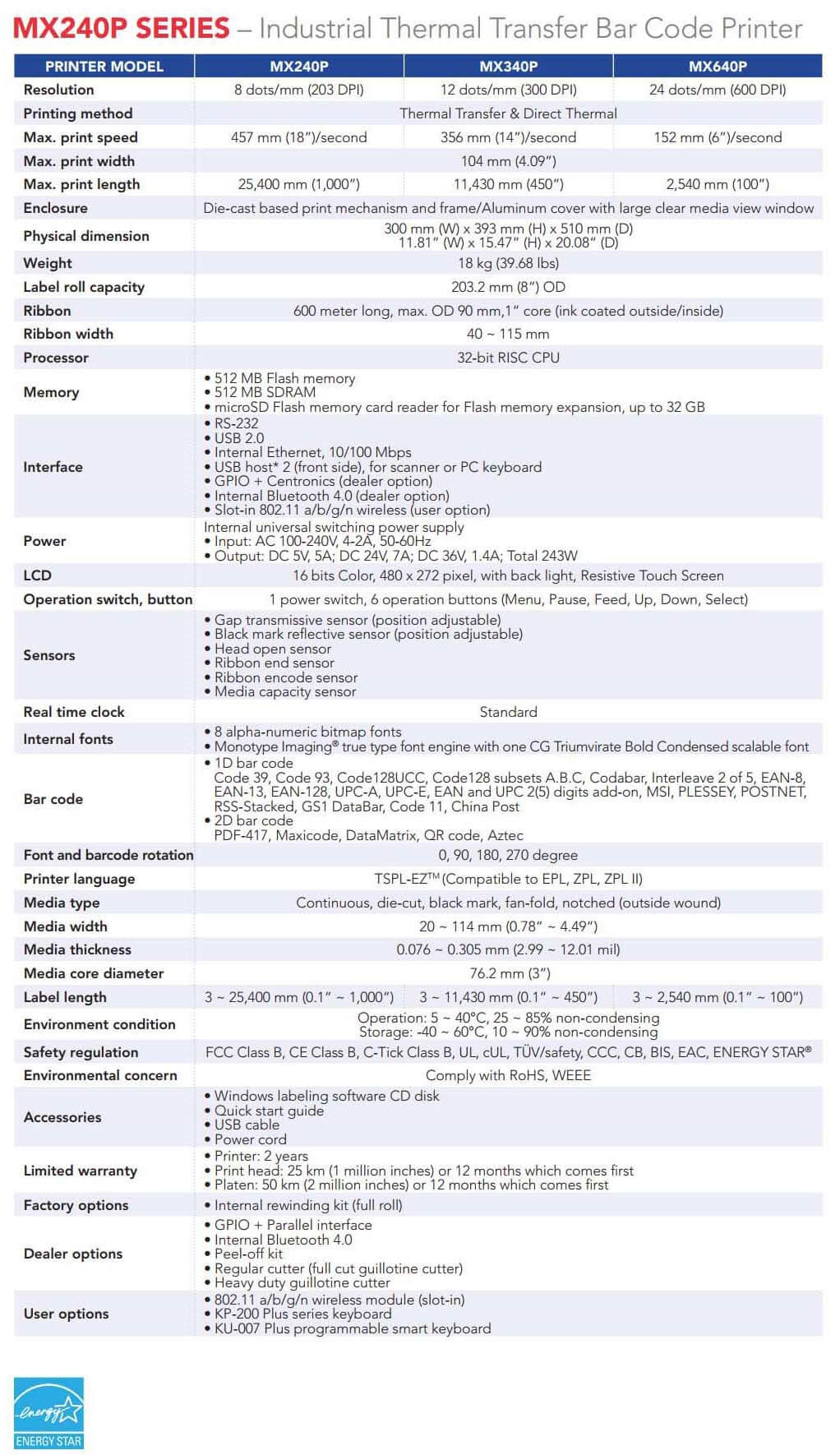 TSC MX240P_MX340P_MX640P data sheet