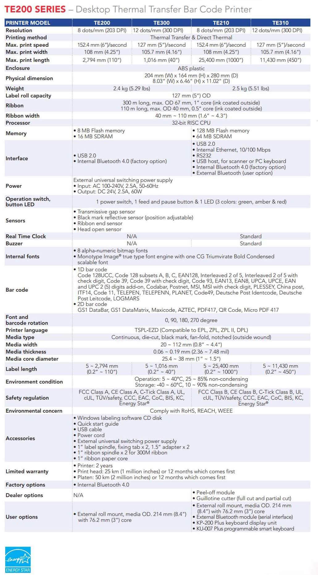 TSC TE200_TE300_TE210_TE310 data sheet