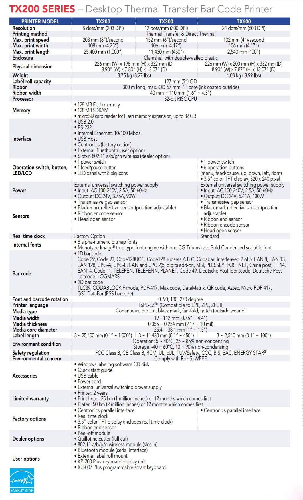 TSC TX200_TX300_TX600 data sheet