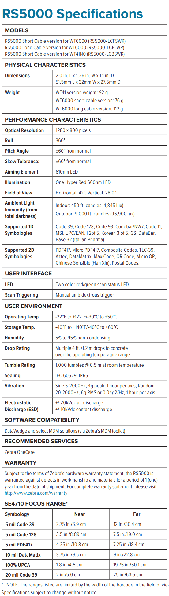 Zebra RS5000 data sheet