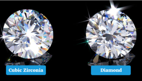 Lab-Grown Diamonds vs. Natural Diamonds