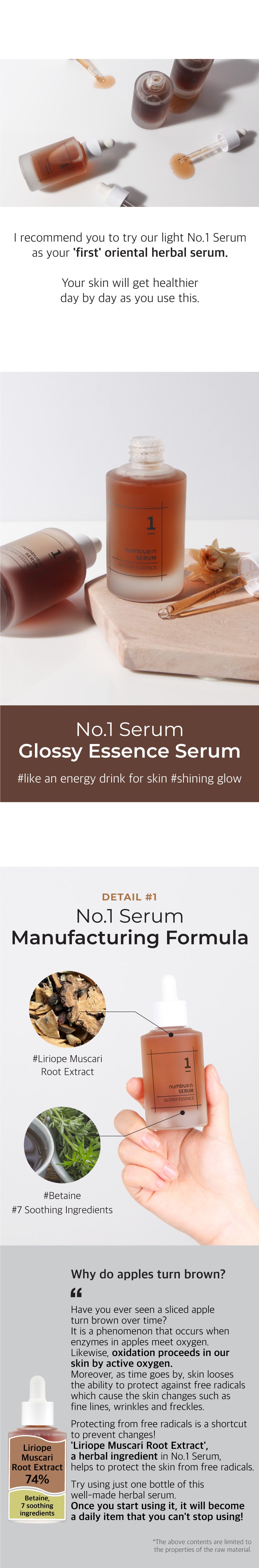 Pamphlet image of No.1 Glossy Essence Serum (4)