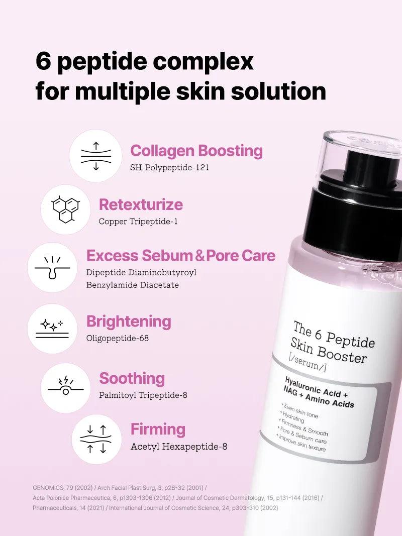 Pamphlet image of The 6 Peptide Skin Booster Serum (3)