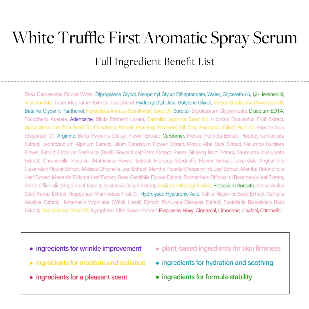 Pamphlet image of White Truffle First Aromatic Spray Serum (5)