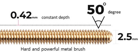 Pamphlet image of Dermalogy Extra Slim Metal Maxicara (1)