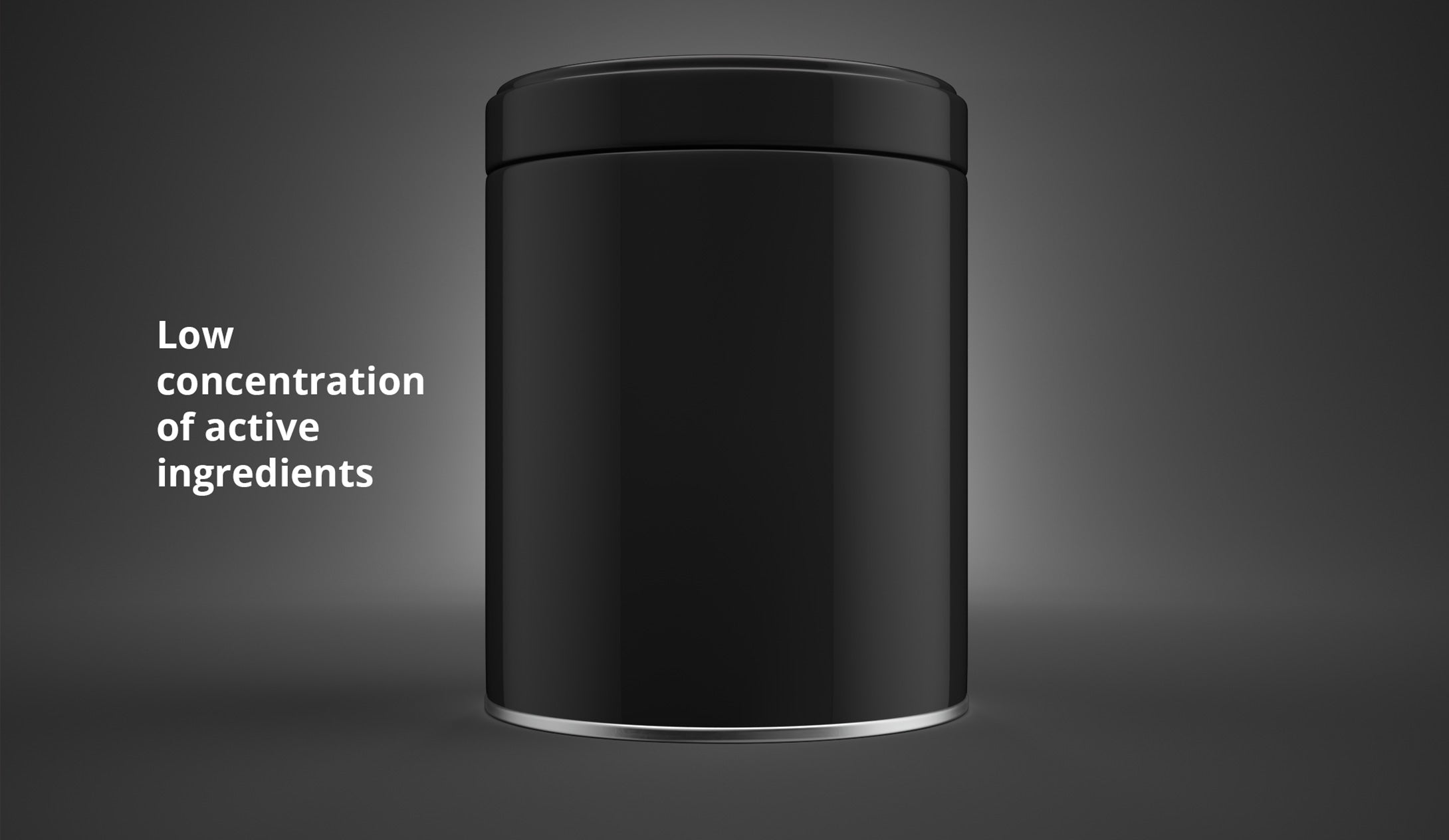Black cylindrical container with text, 'Low concentration of active ingredients,' on a gray background.
