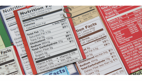 Nutrition Labels