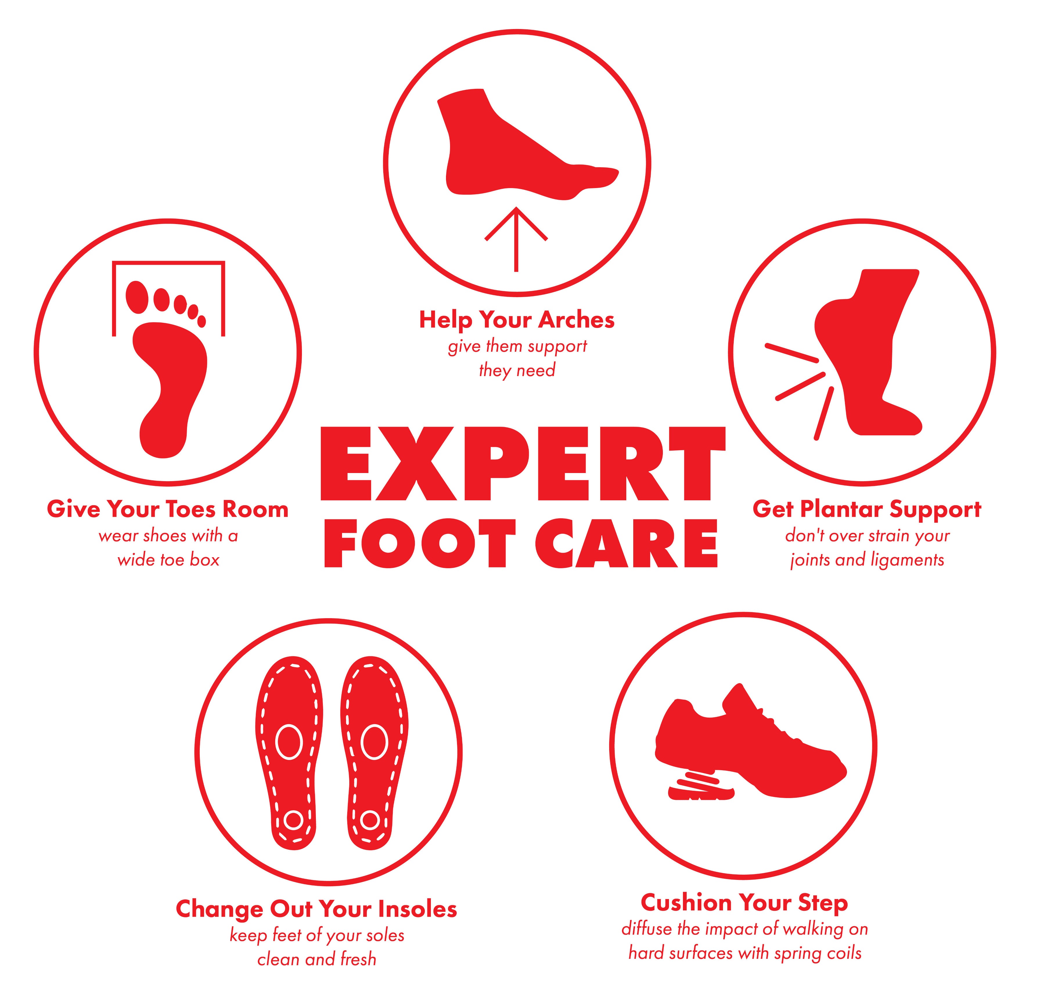 expert foot care 