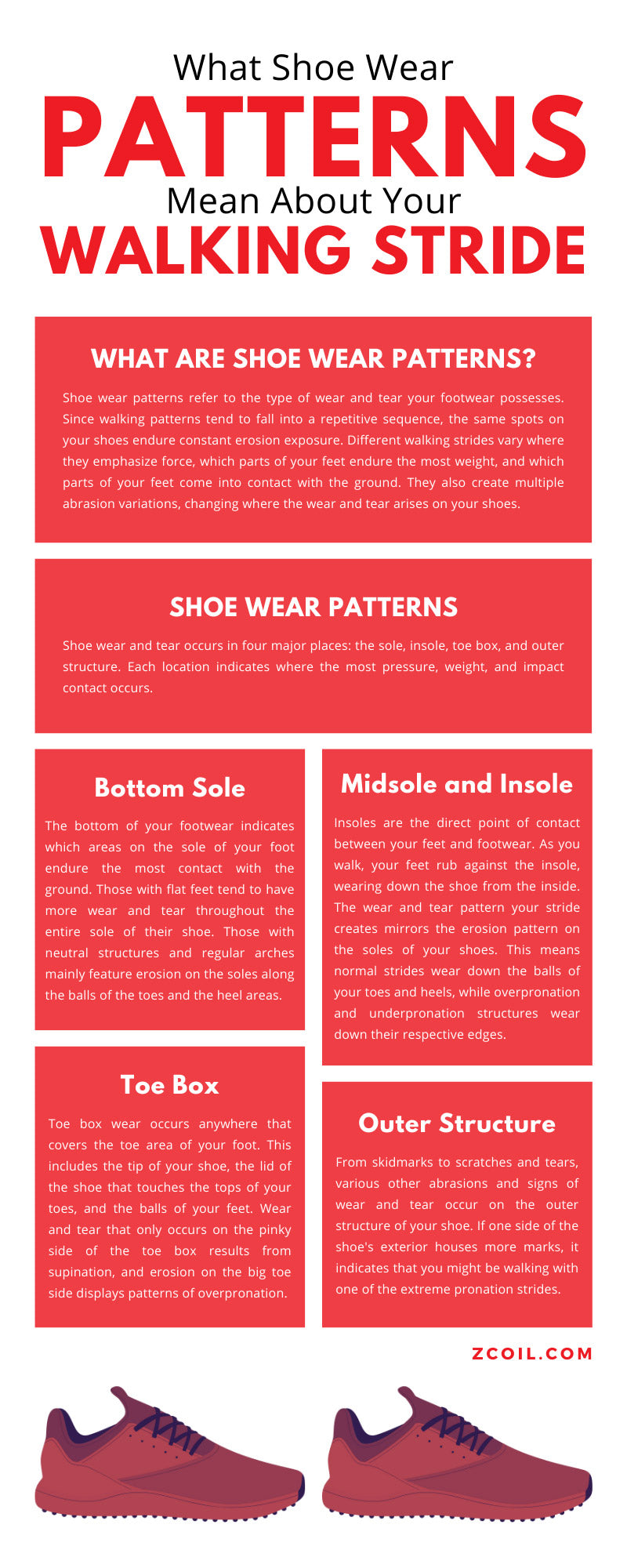 What Shoe Wear Patterns Mean About Your Walking Stride