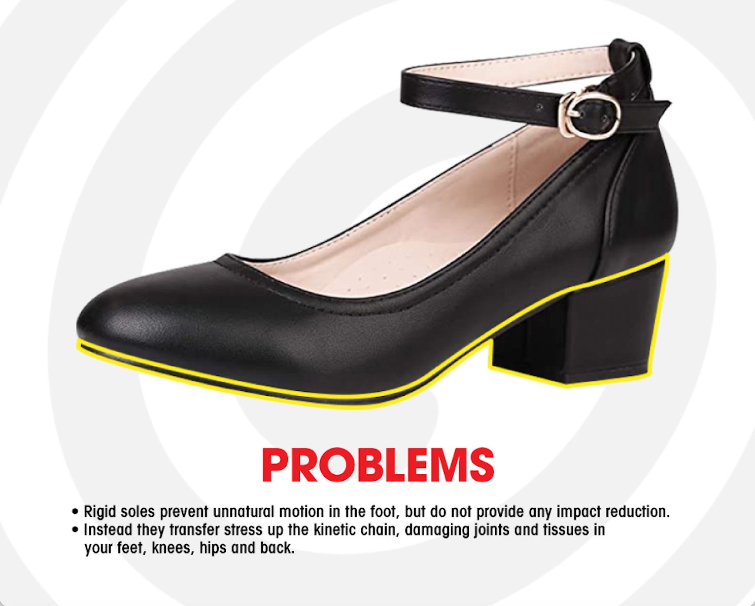 why high heeled shoes cause foot pain