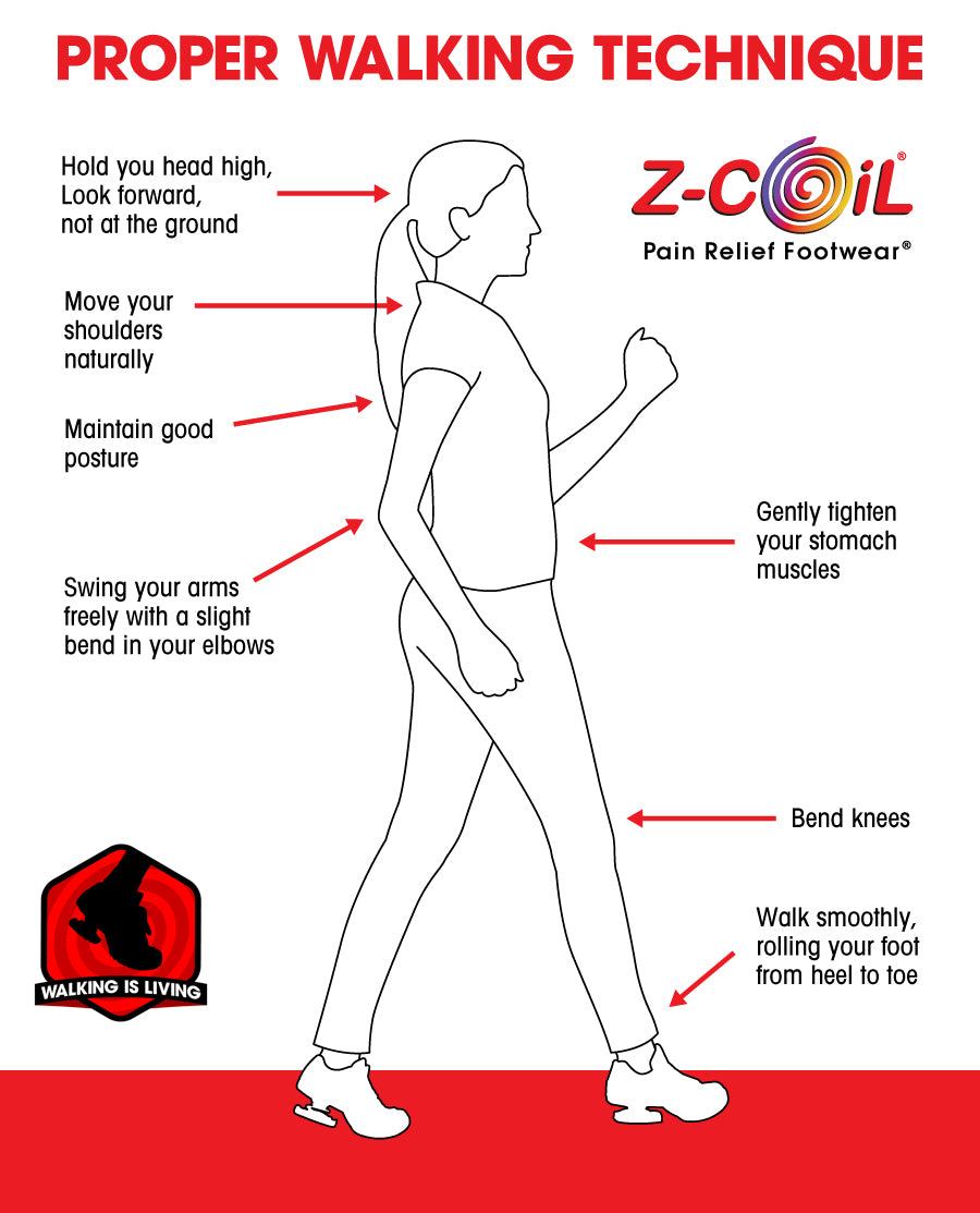 proper walking technique