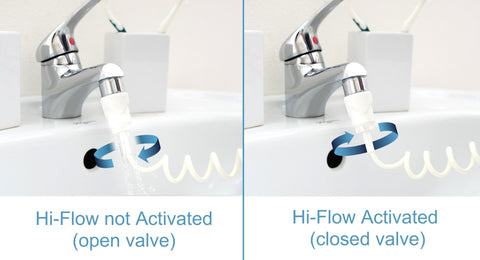 Sistema Hi-Flow con valvola aperta o chiusa