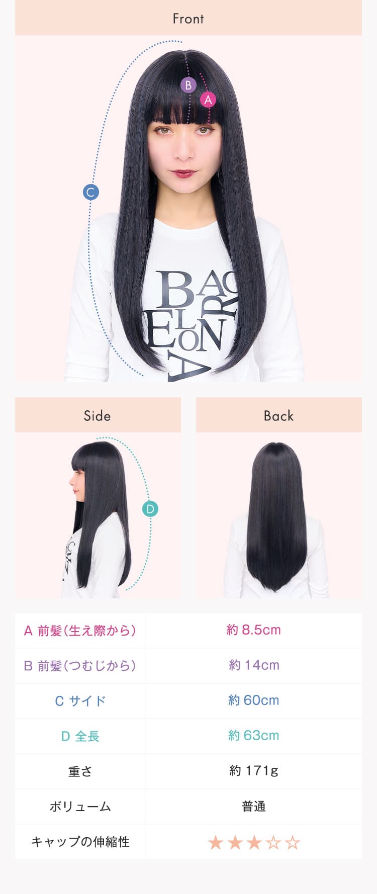 Front、Side、Backの写真、長さ、重さ情報