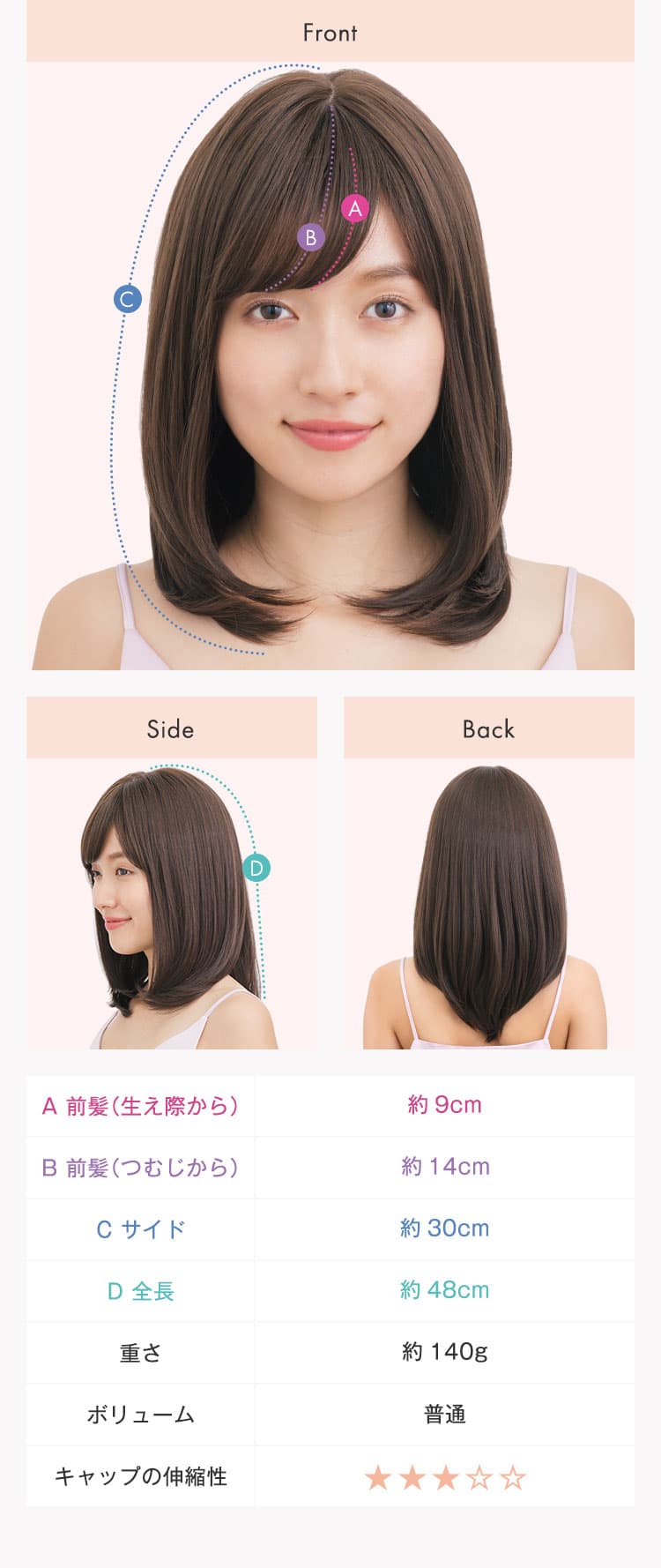 Front、Side、Backの写真、長さ、重さ情報