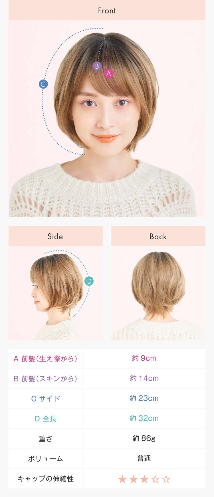 Front、Side、Backからの写真、長さ、重さ情報