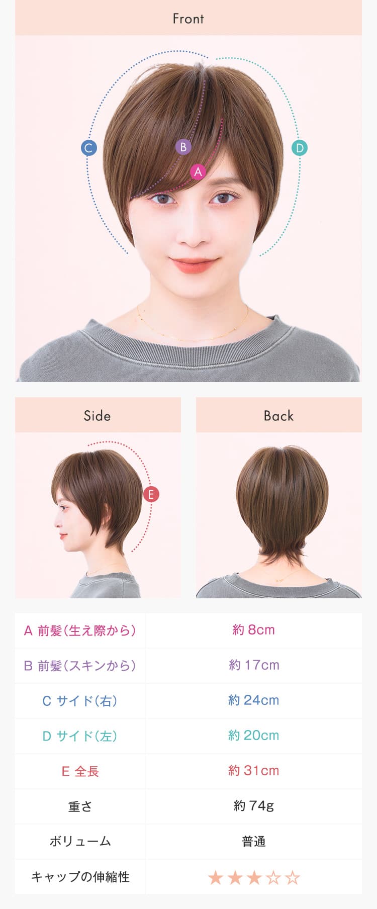 Front、Side、Backの写真、長さ、重さ情報