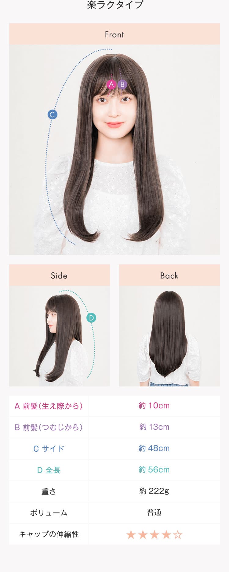 楽ラクタイプのFront、Side、Backの写真、長さ、重さ情報