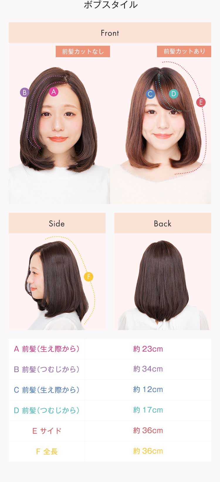 ボブスタイルのFront、Side、Backの写真、長さ、重さ情報