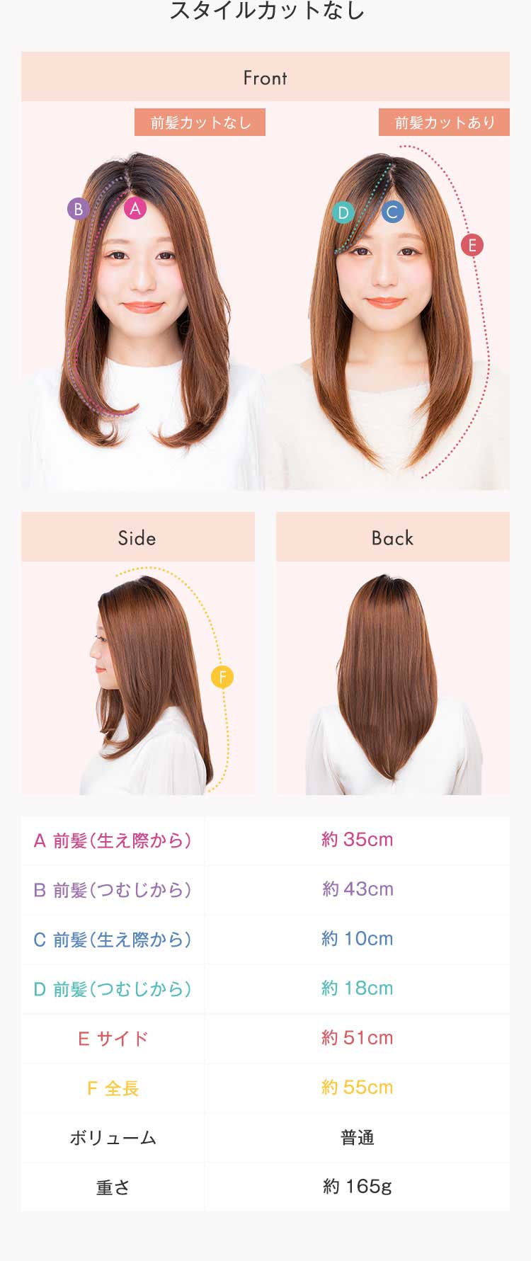 スタイルカットなしのFront、Side、Backの写真、長さ、重さ情報