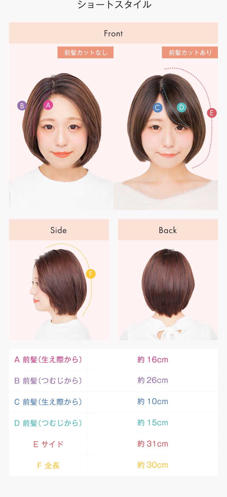 ショートスタイルのFront、Side、Backの写真、長さ、重さ情報