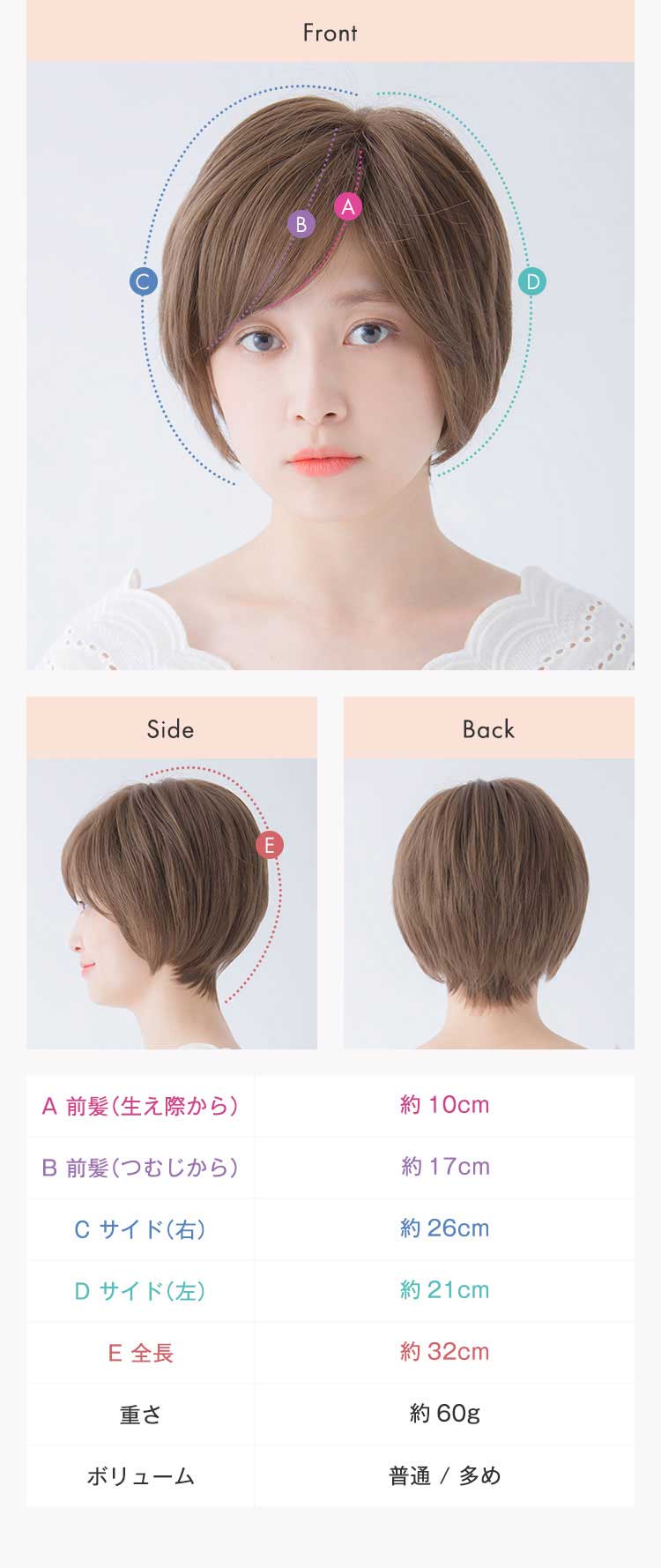 Front、Side、Backの写真、長さ、重さ情報