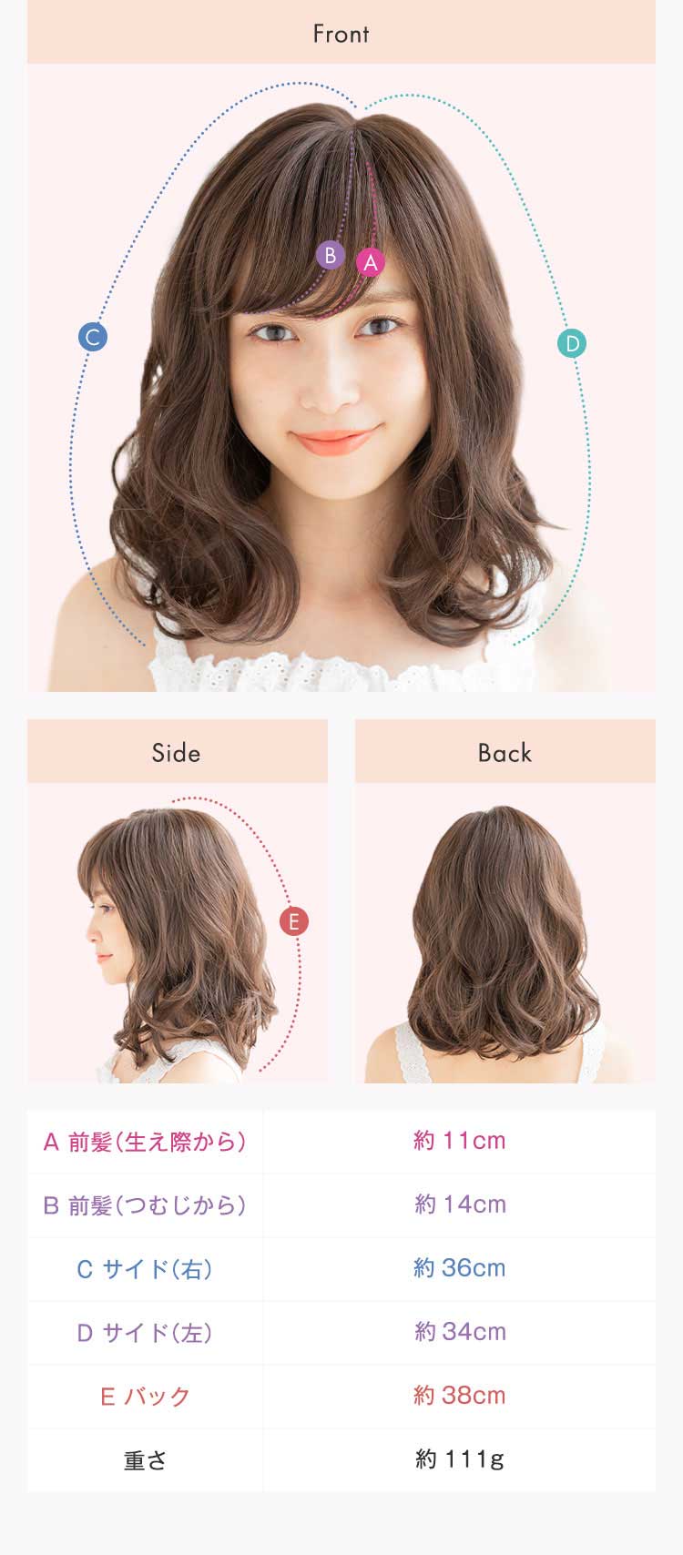 Front、Side、Backの写真、長さ、重さ情報